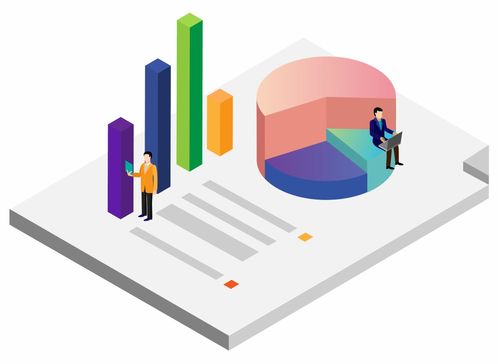 咨询案例丨高校大学生学业成绩与毕业去向预测