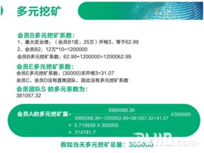 关于朋友推荐在UES交易所交易并持币分红是否可靠的疑问解答